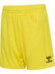 BLAZING YELLOW