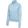 CELESTIAL BLUE