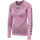 COTTON CANDY