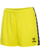 BLAZING YELLOW