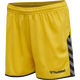 SPORTS YELLOW/BLACK