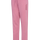 POLIGNAC