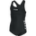 2001