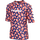 7017