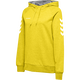 SPORTS YELLOW