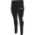 2001
