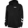 2001